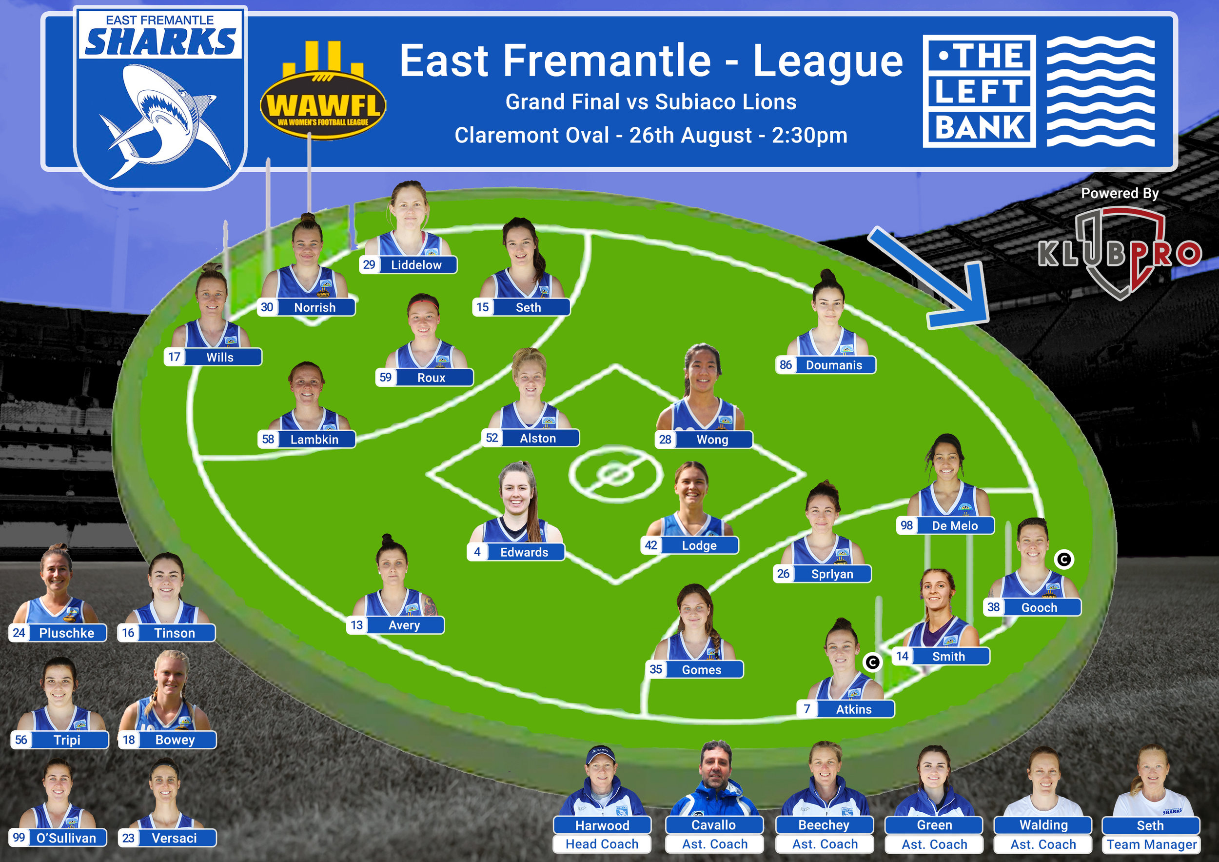 East Fremantle - Womens League Grand Final 2018 - Team Lineup.jpg