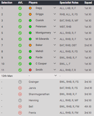 availability.png