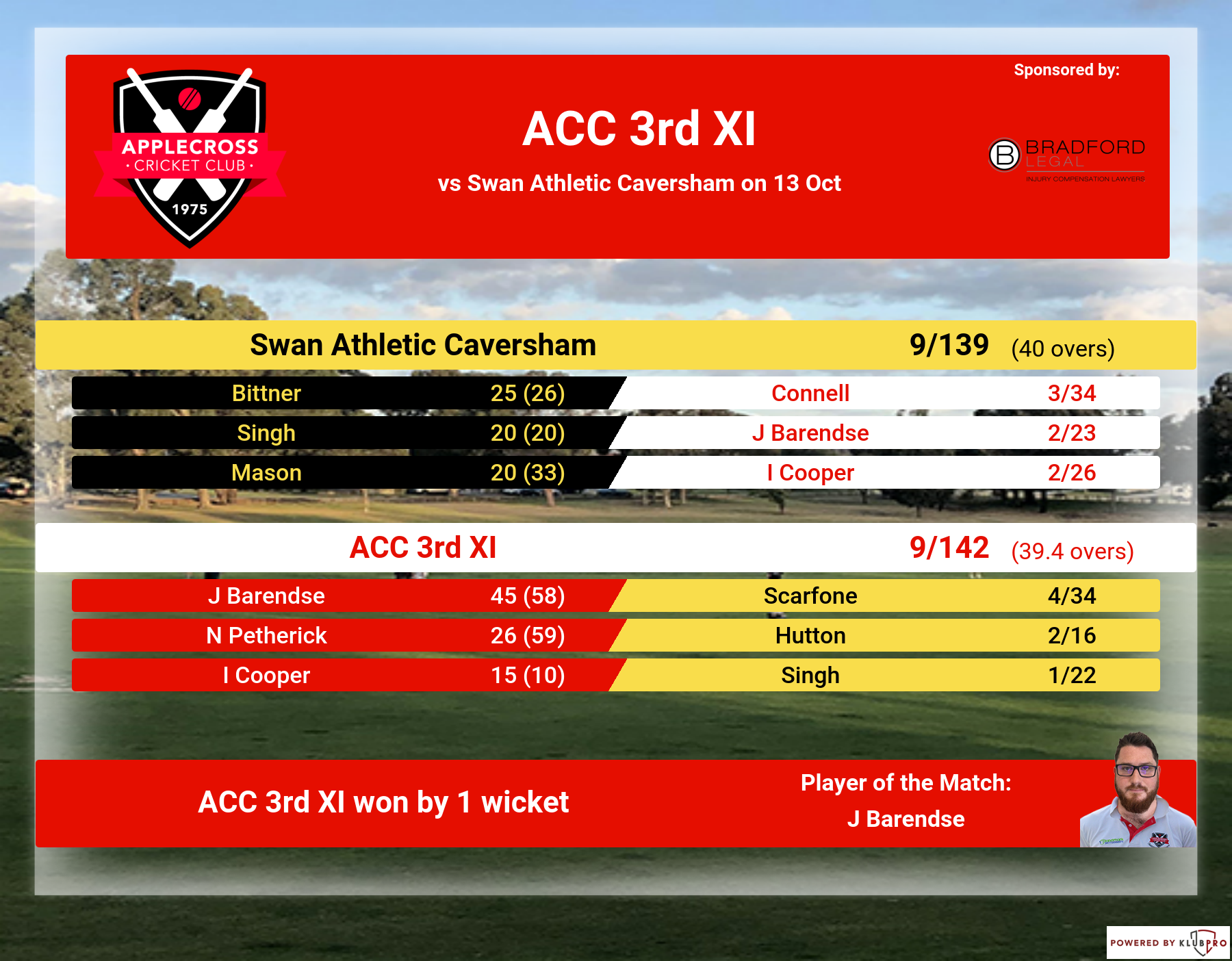 email-match-results-5bbbe91f7b5aef1818386a3a.png