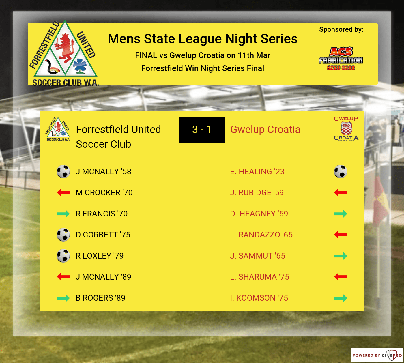 Forrestfield United Soccer Club-match-result-Mens State League-Round 1-1552361776513 (1).png