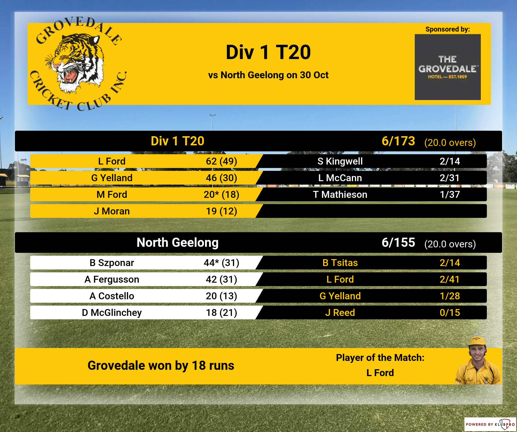 match-results-div 1 T20-round 1-5bd57c1640ef51746b1e322c (1).png