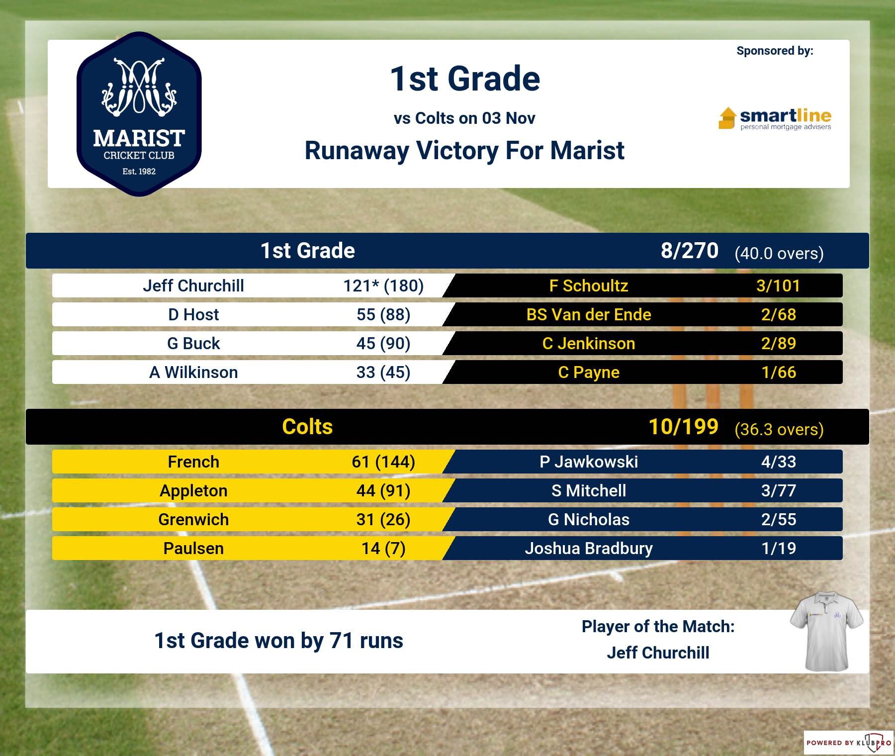 match-results-5bdaa688aa56fd4ce7398ad8 copy.jpg