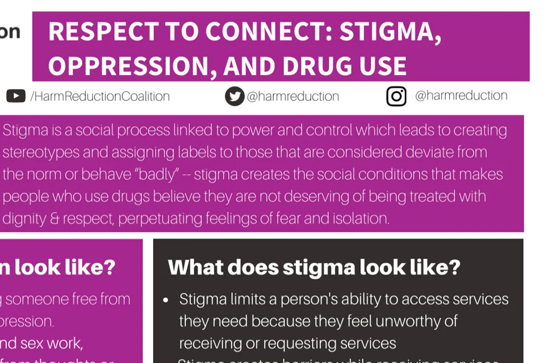 Resources — Faith in Harm Reduction