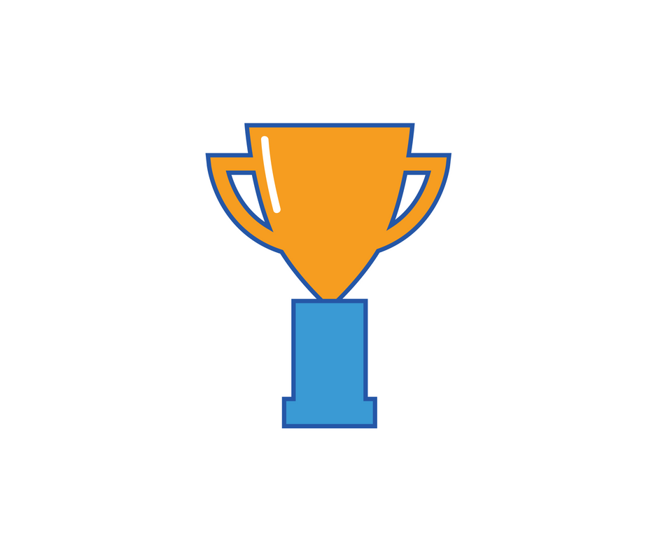 Optimize Hire tests applicants on several different types of motivation, all with proven links to job performance outcomes.