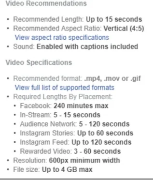 Check https://www.facebook.com/business/ads-guide for the most up to date specs