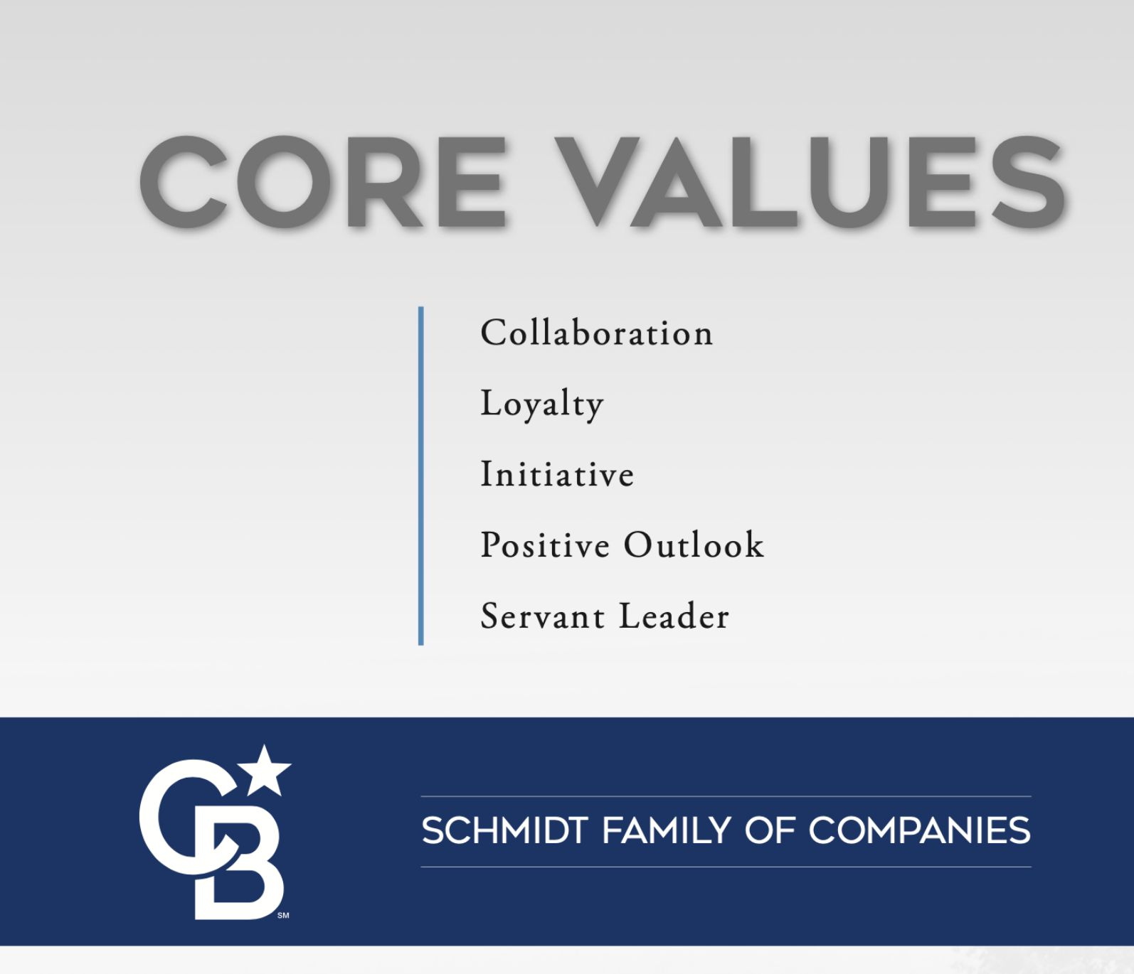 Core Values Wall Art (All Brands)