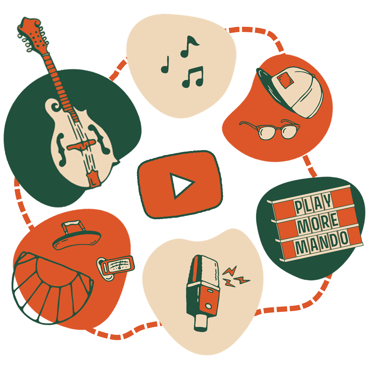 Collage of musical and audio-related icons including a mandolin, musical notes, glasses, a speaker, a YouTube play button, mandolin accessories, a microphone, and a sign that says "Play More Mando."