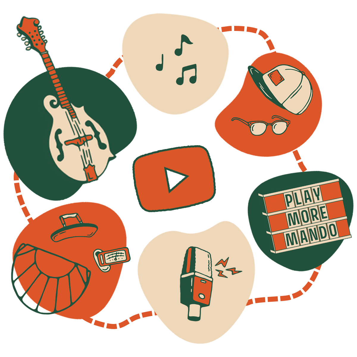 Collage of musical and audio-related icons including a mandolin, musical notes, glasses, a speaker, a YouTube play button, mandolin accessories, a microphone, and a sign that says "Play More Mando."
