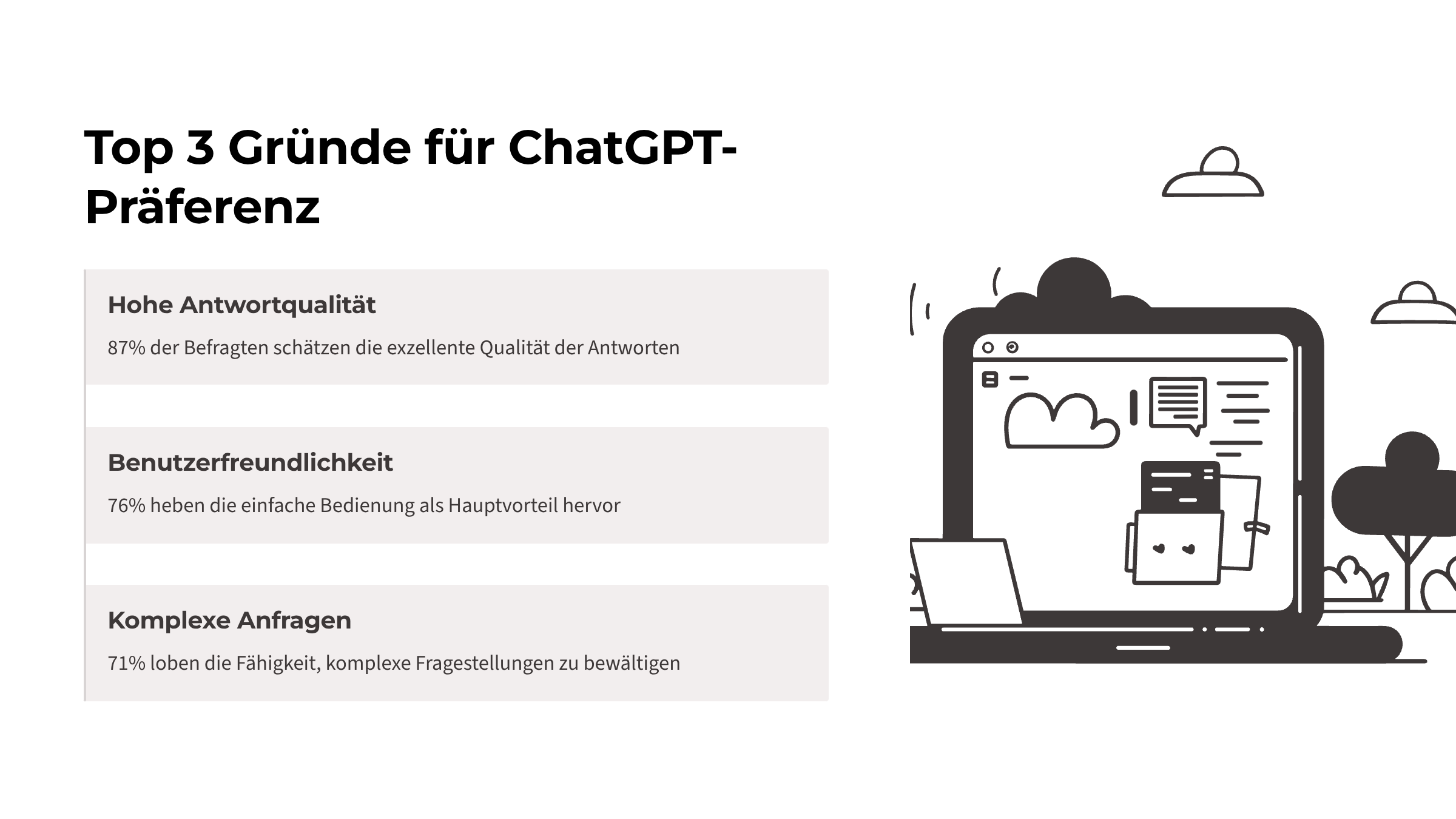 15_Top-3-Grunde-fur-ChatGPT-Praferenz.png