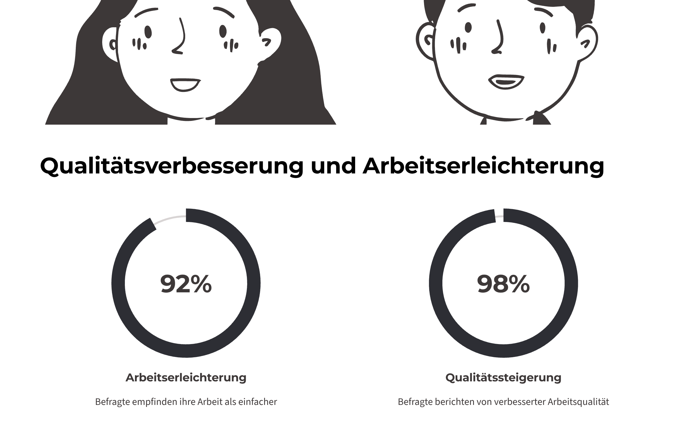 16_Qualitatsverbesserung-und-Arbeitserleichterung.png