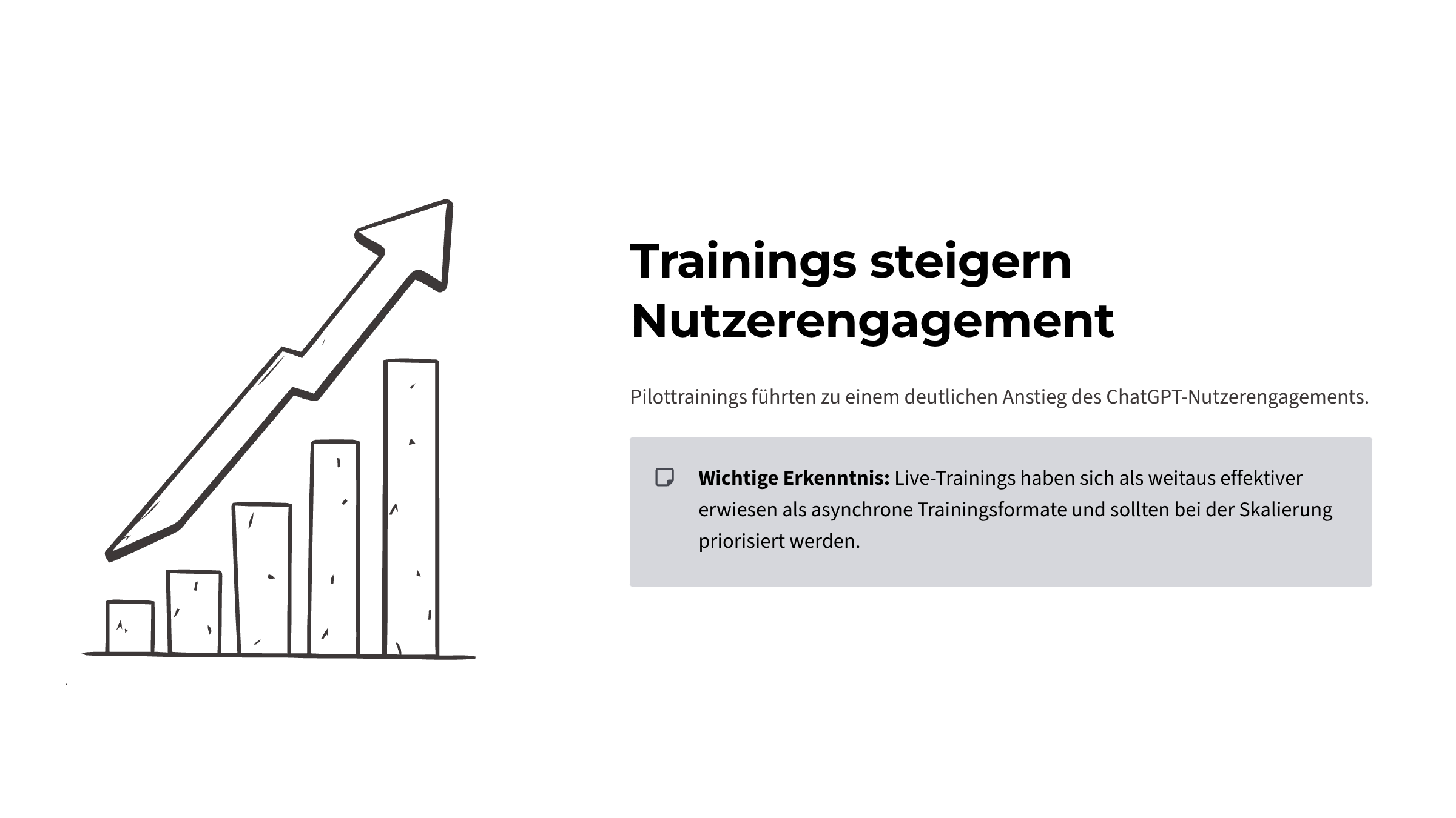 18_Trainings-steigern-Nutzerengagement.png