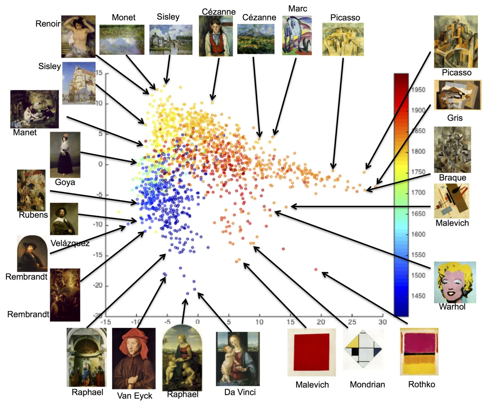 art-history-artificial-intelligence.jpeg