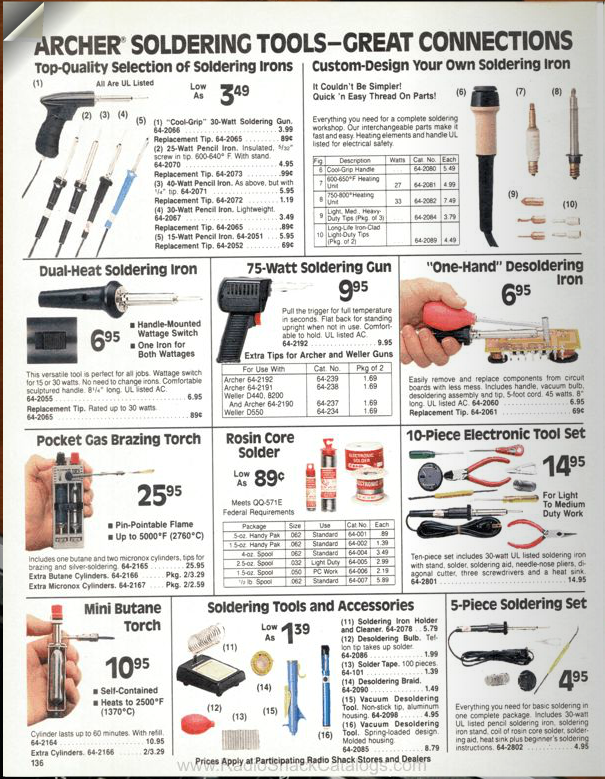 Archer Torch Model- B 1986 RadioShack Catalog