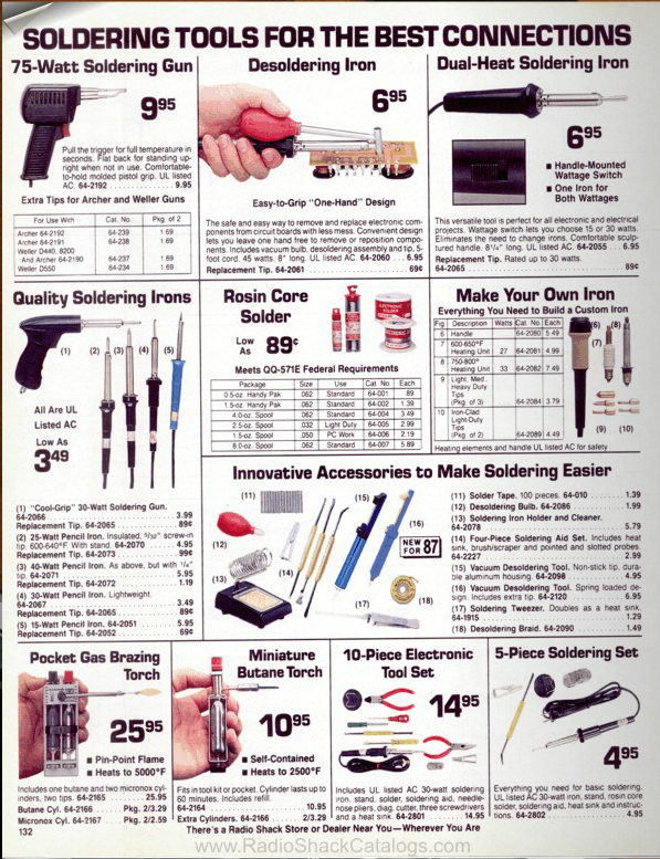 Archer Torch Model B 1987 RadioShack Catalog