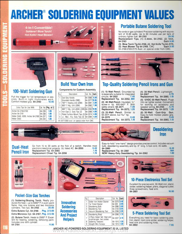 Archer Torch Model-B 1991 RadioShack Catalog