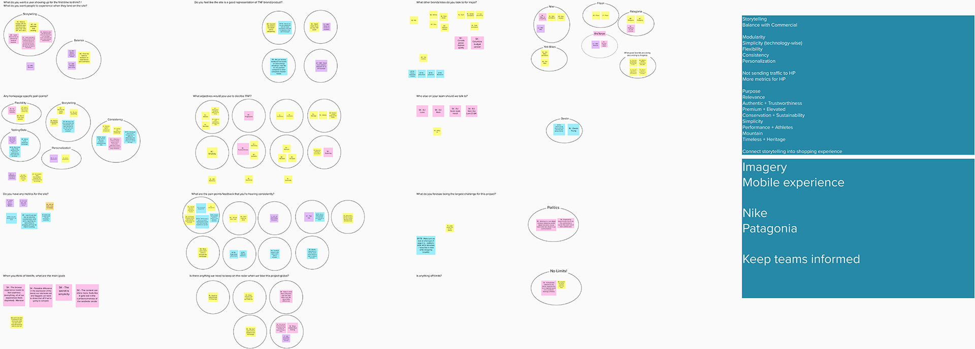 Stakeholder Interview Synthesis - Vanlife.png