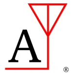 The Antenna Tradeoff Triangle