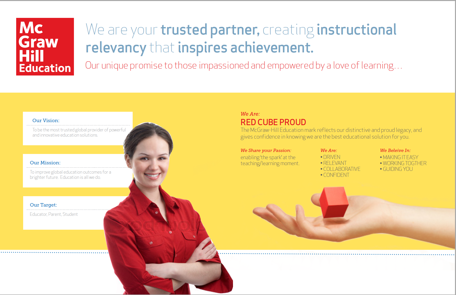 initial brand brief created for internal stakeholders