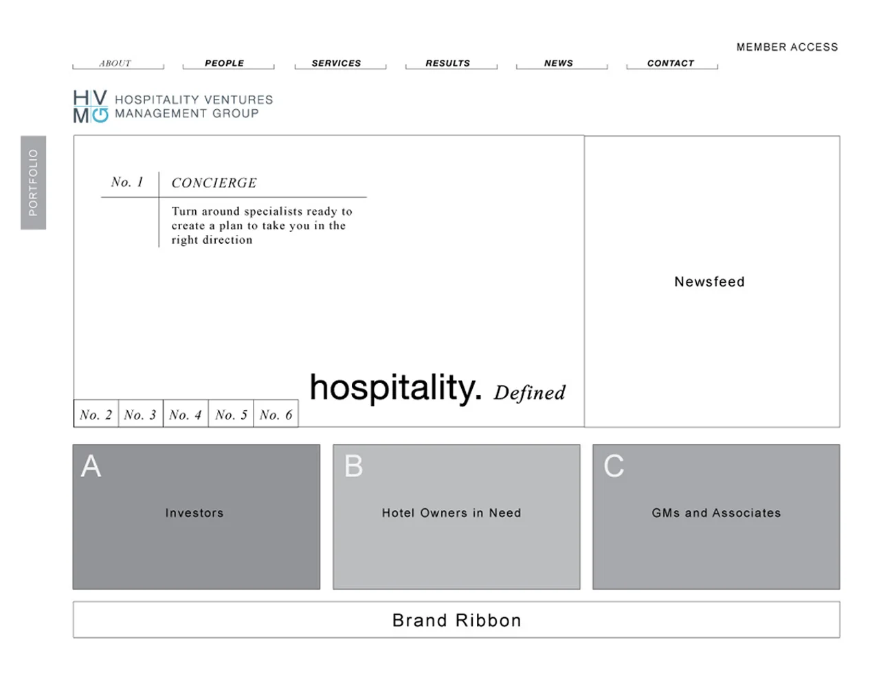  HOME PAGE WIREFRAME 