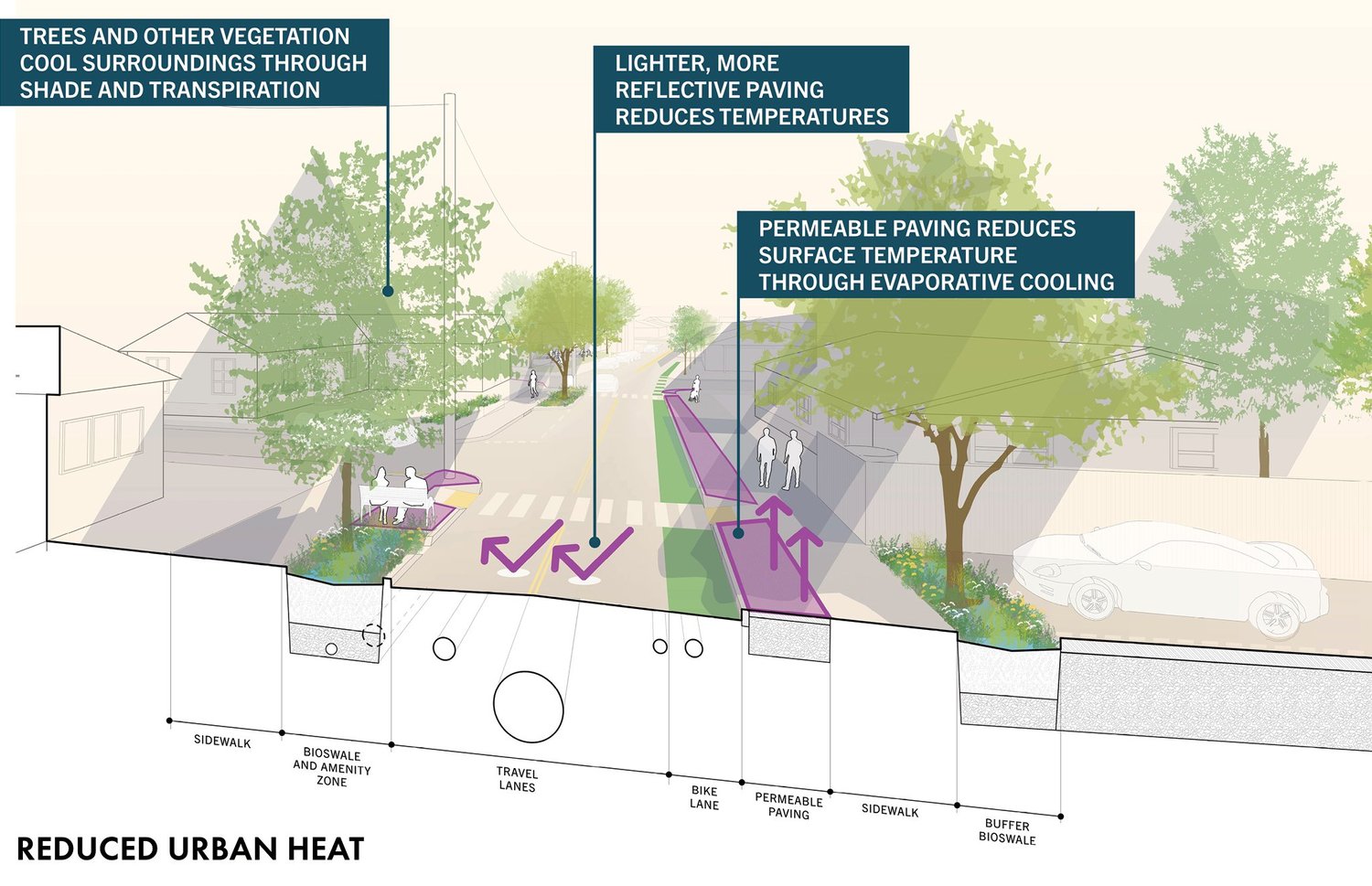 Smart Surfaces — Smart Surfaces Coalition