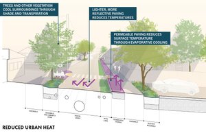 Smart Surfaces — Smart Surfaces Coalition