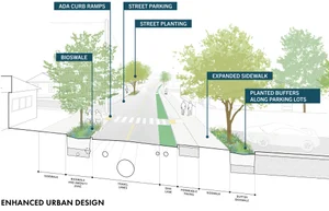 Smart Surfaces — Smart Surfaces Coalition
