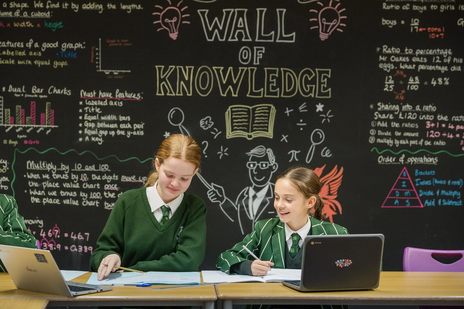 More Than a School Day:  Life at Terra Nova