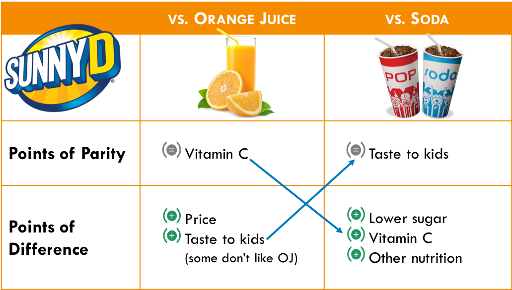 SunnyD.png