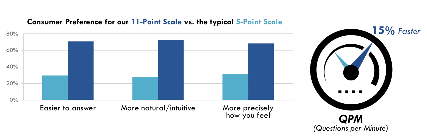 scale-comparison.png