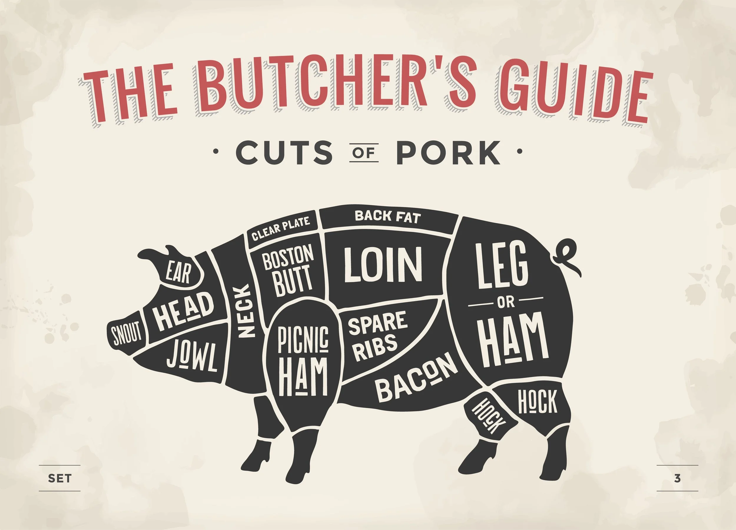 Pork Sampler Box: $300 (30+lbs)