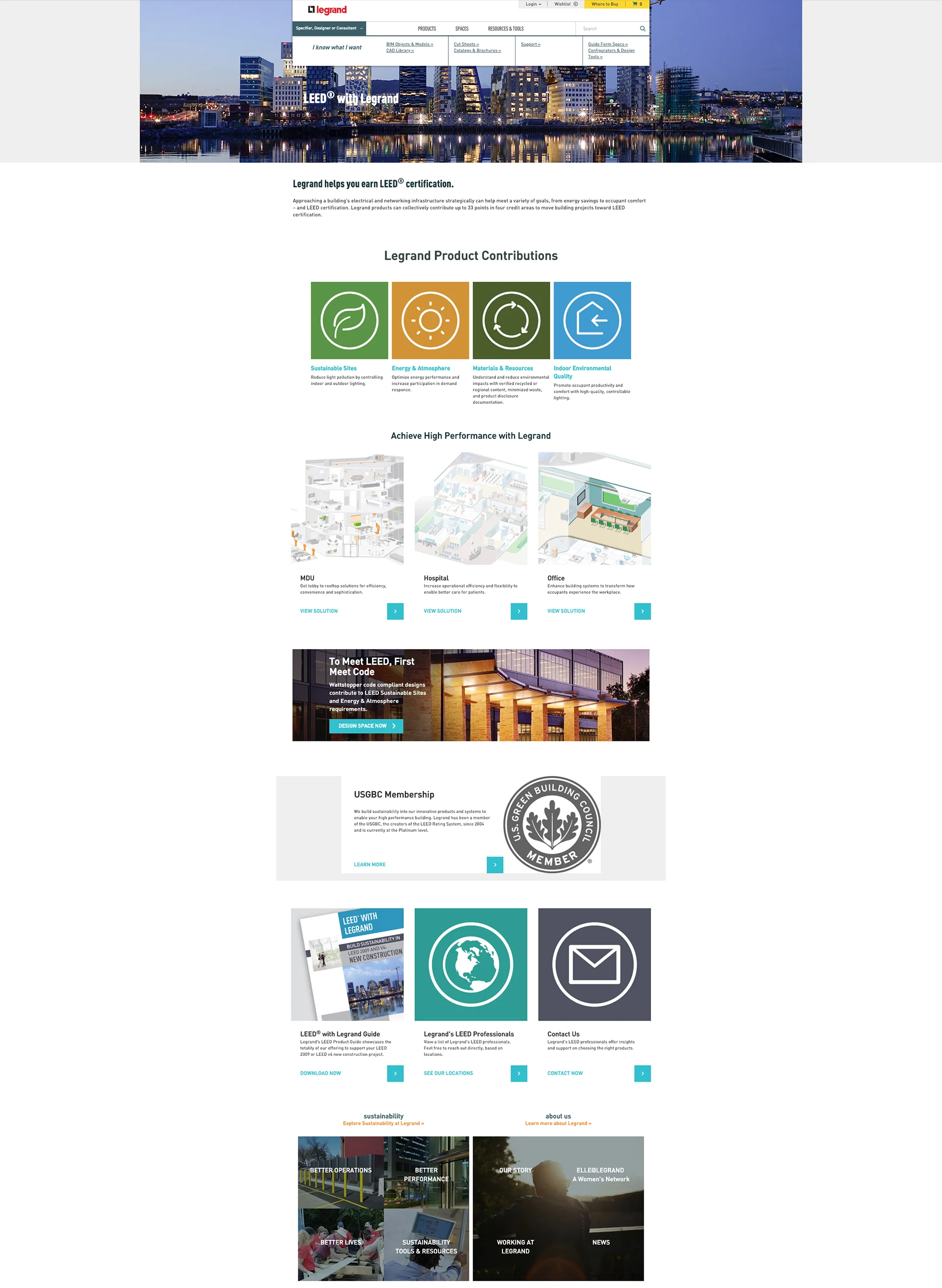 Wireframe + Content