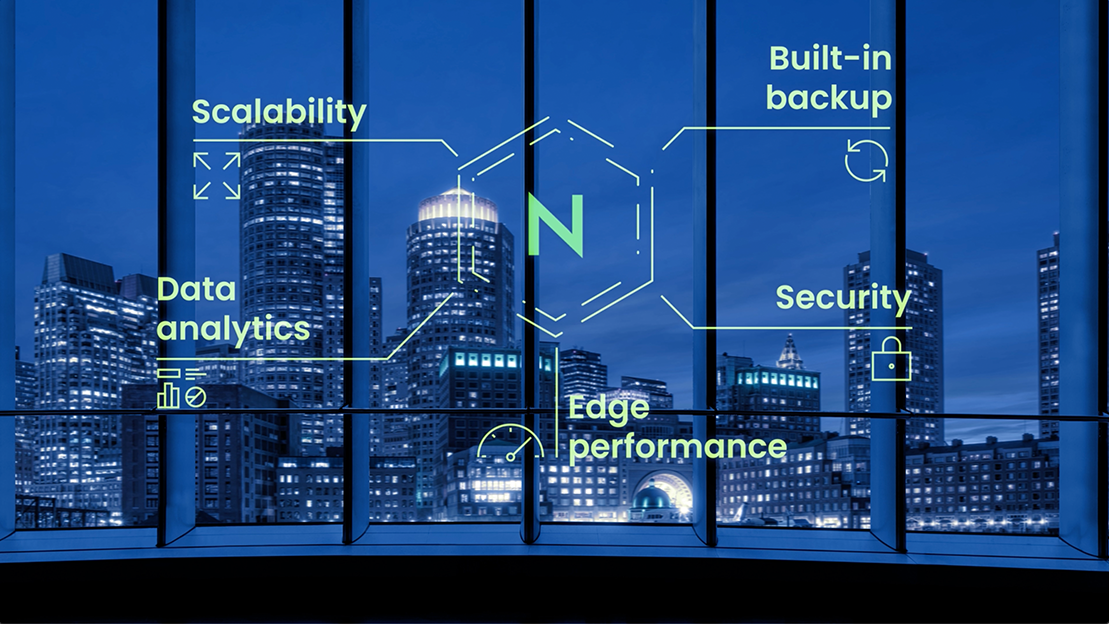 Frame: platform capabilities over a city skyline