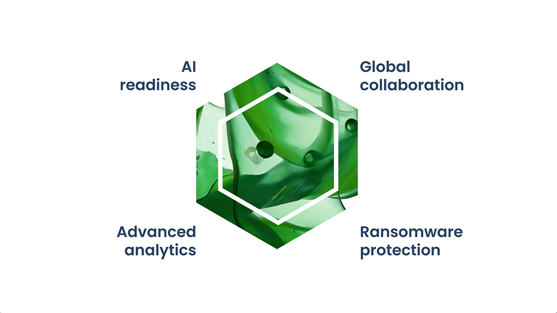 Frame: AI readiness, global collaboration, advanced analytics and ransomware protection