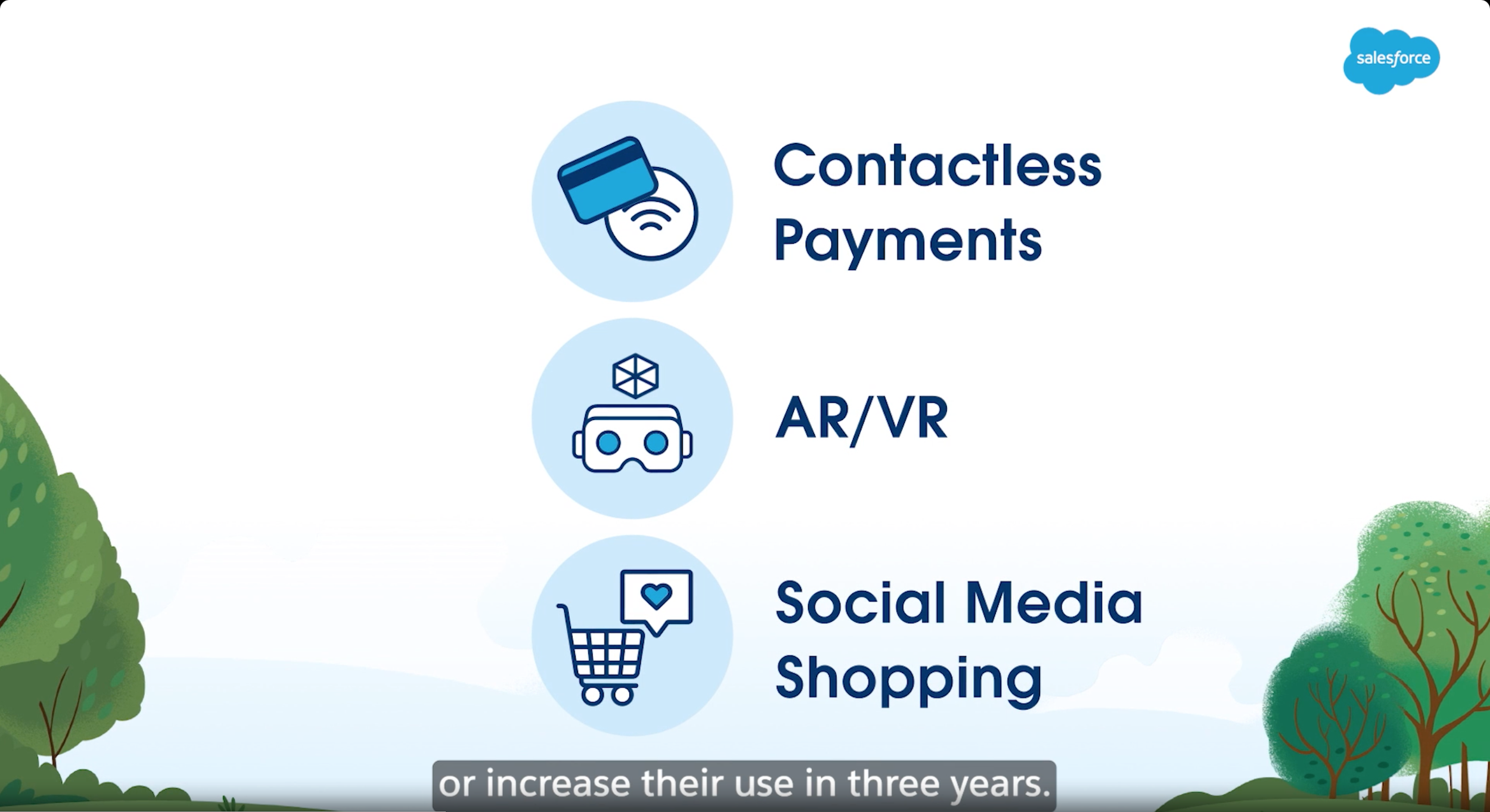State of the Connected Customer Insights Video