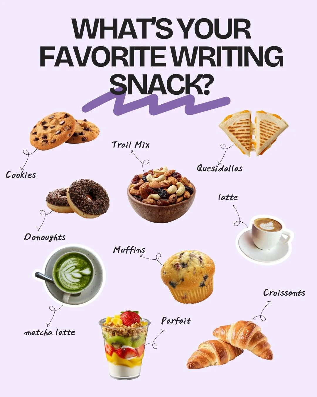 Writers need snacks.🧋🍩🍎 

Like athletes, we need fuel for our best performance! We&rsquo;re planning workshops and writers&rsquo; meetups (where snacks will be present) and we want to know &mdash; what are your favorite writing snacks? 

Drop them