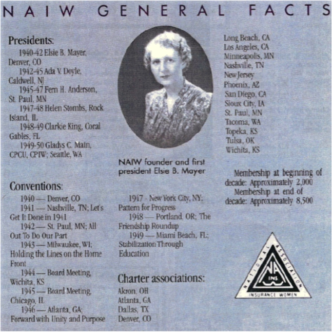 naiw-facts.png