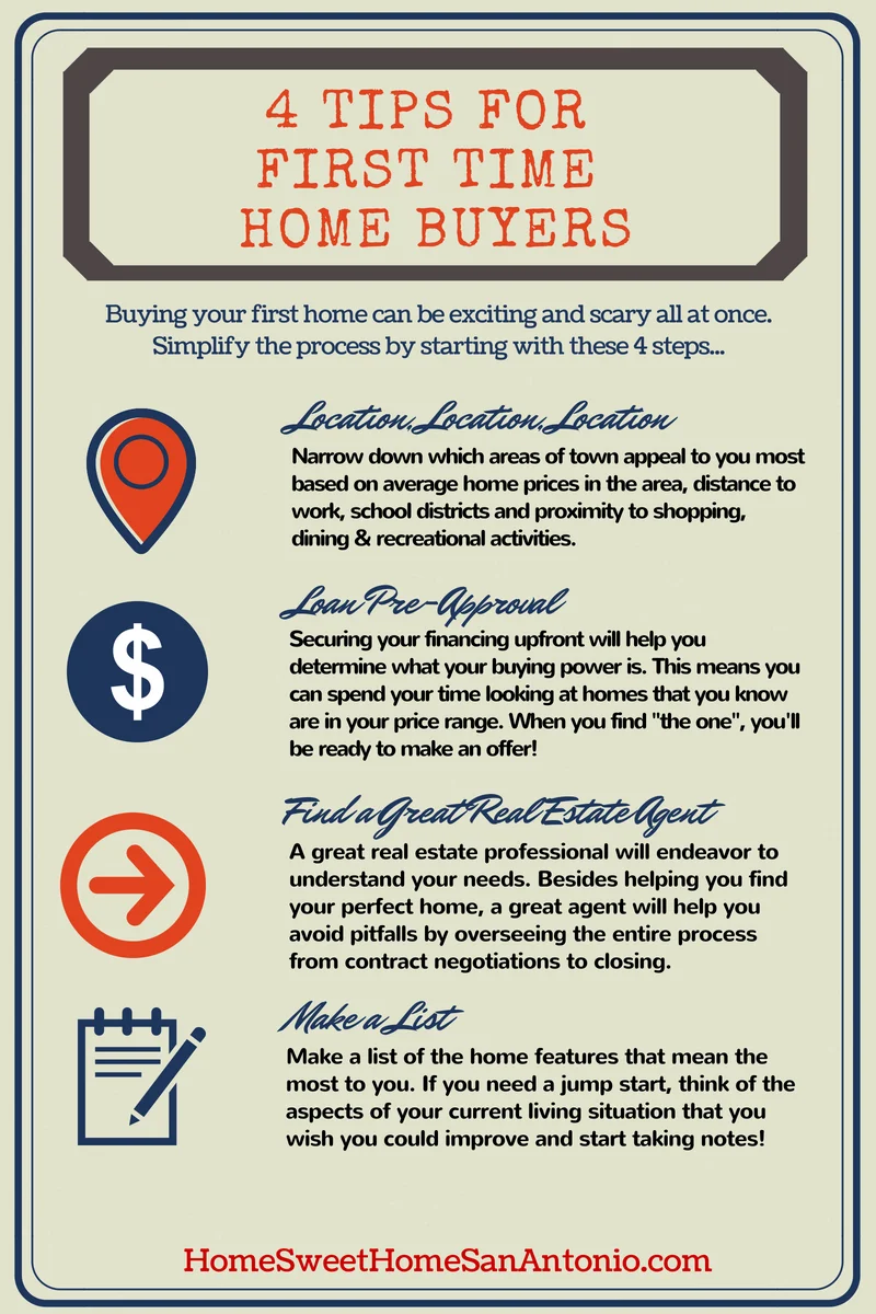 4 Tips for First Time Home Buyers.jpg