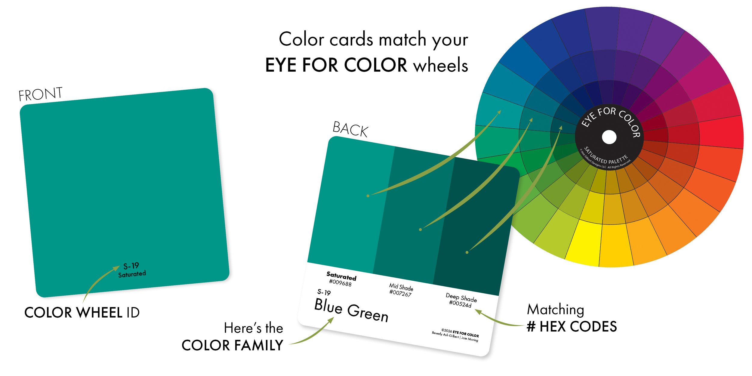 Eye For Color Color Cards