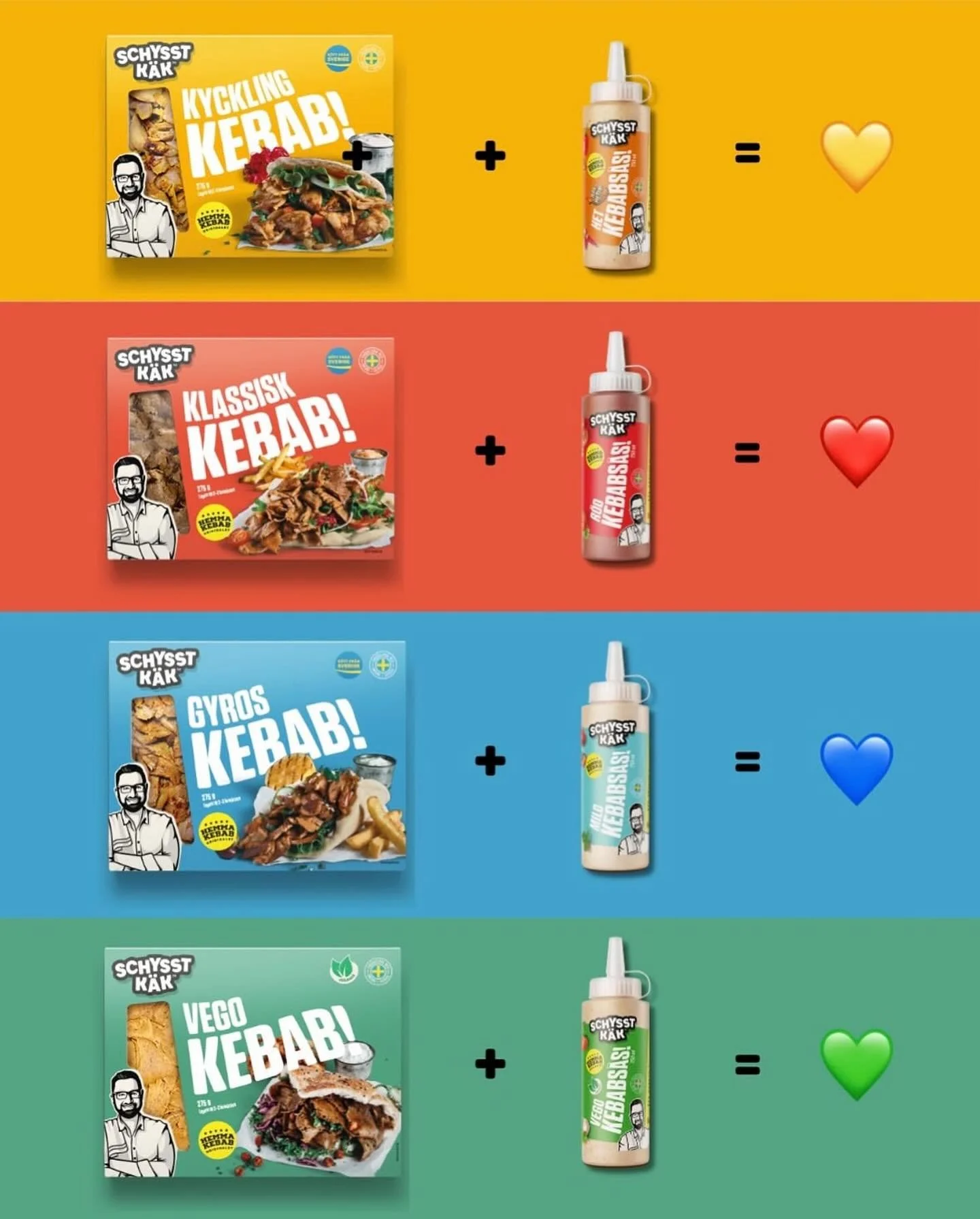 Vilken &auml;r den b&auml;sta kebab + s&aring;s kombon?? 😍