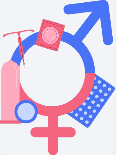 Anticonceptie &amp; Seksualiteit