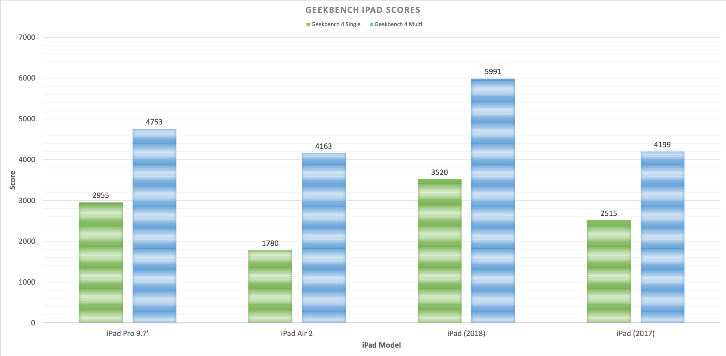 geekbench.png