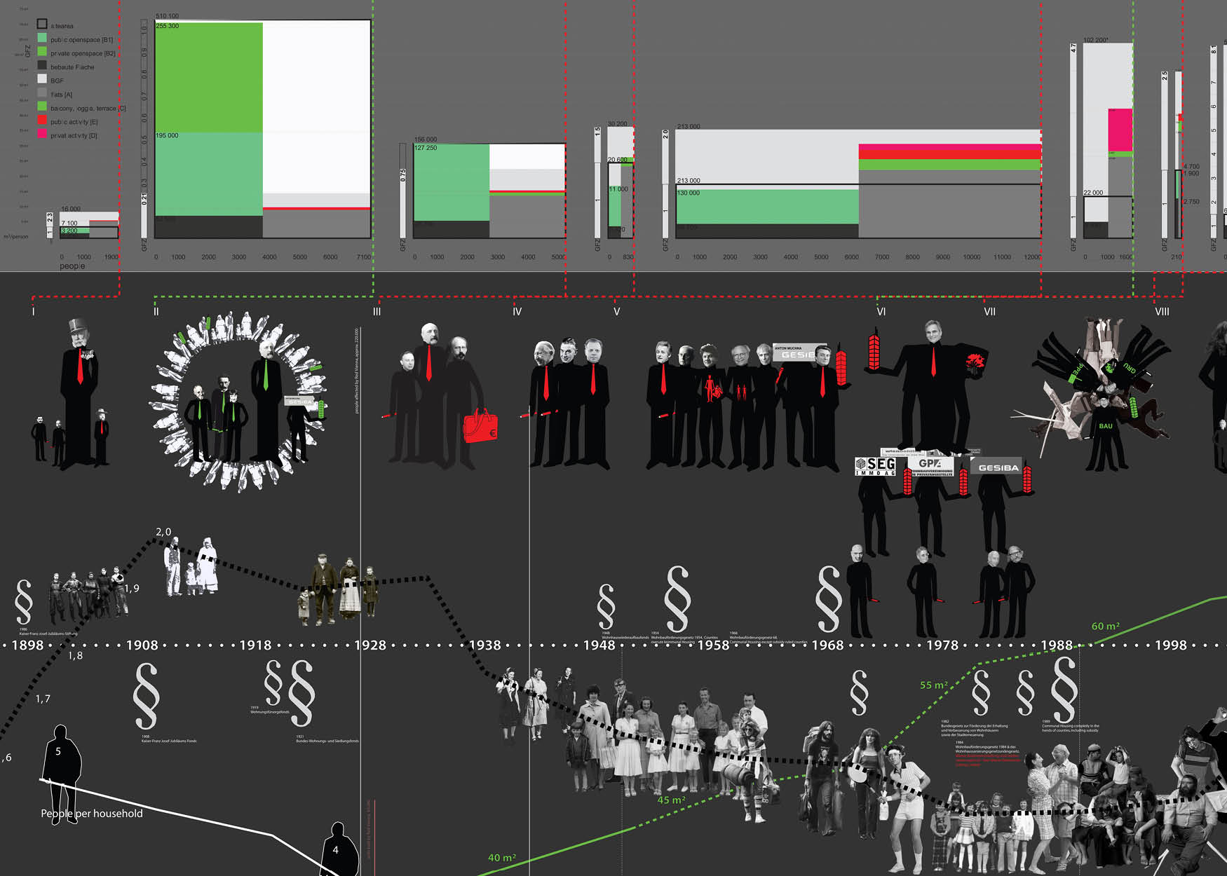 <h1 id="thesisprojecttitle">Master Planning Paradise</h1>