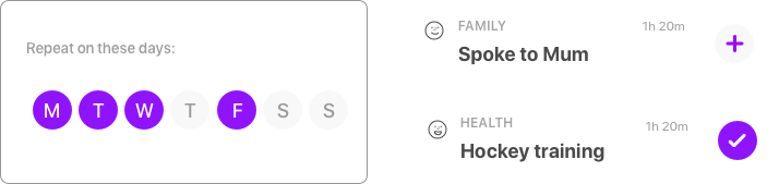 repeatedFavourites.png