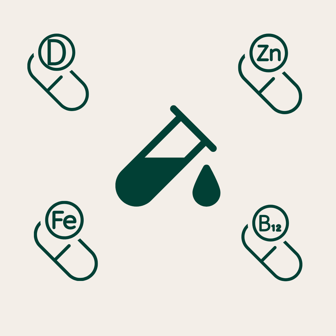 When did you last have a blood test for nutrient deficiencies?