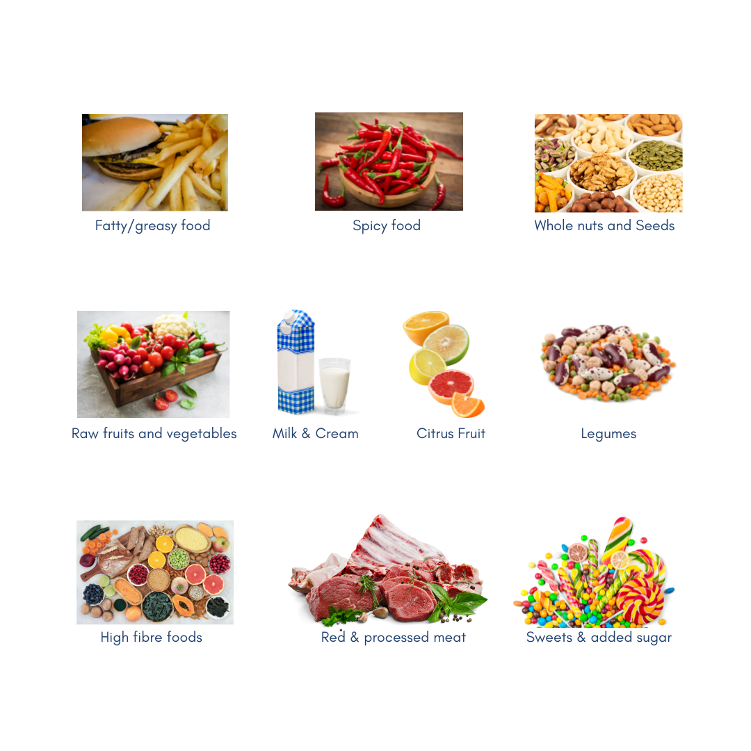 Most Common Trigger Foods in IBD