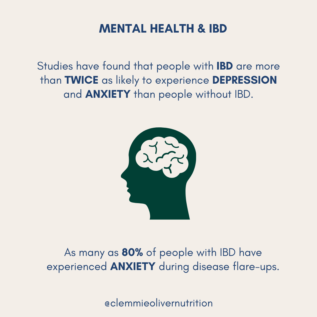 Mental Health &amp; IBD