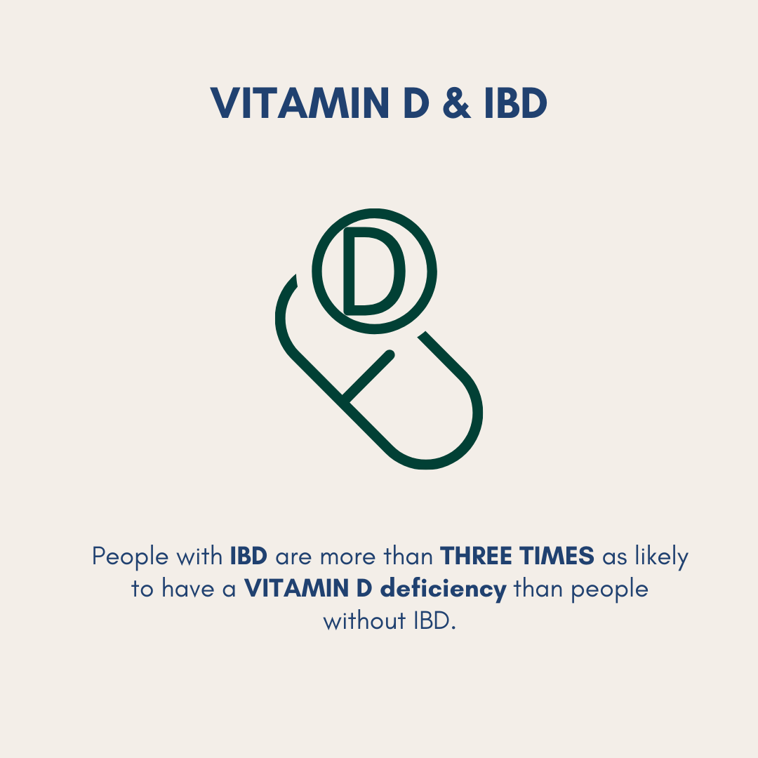 Vitamin D and IBD
