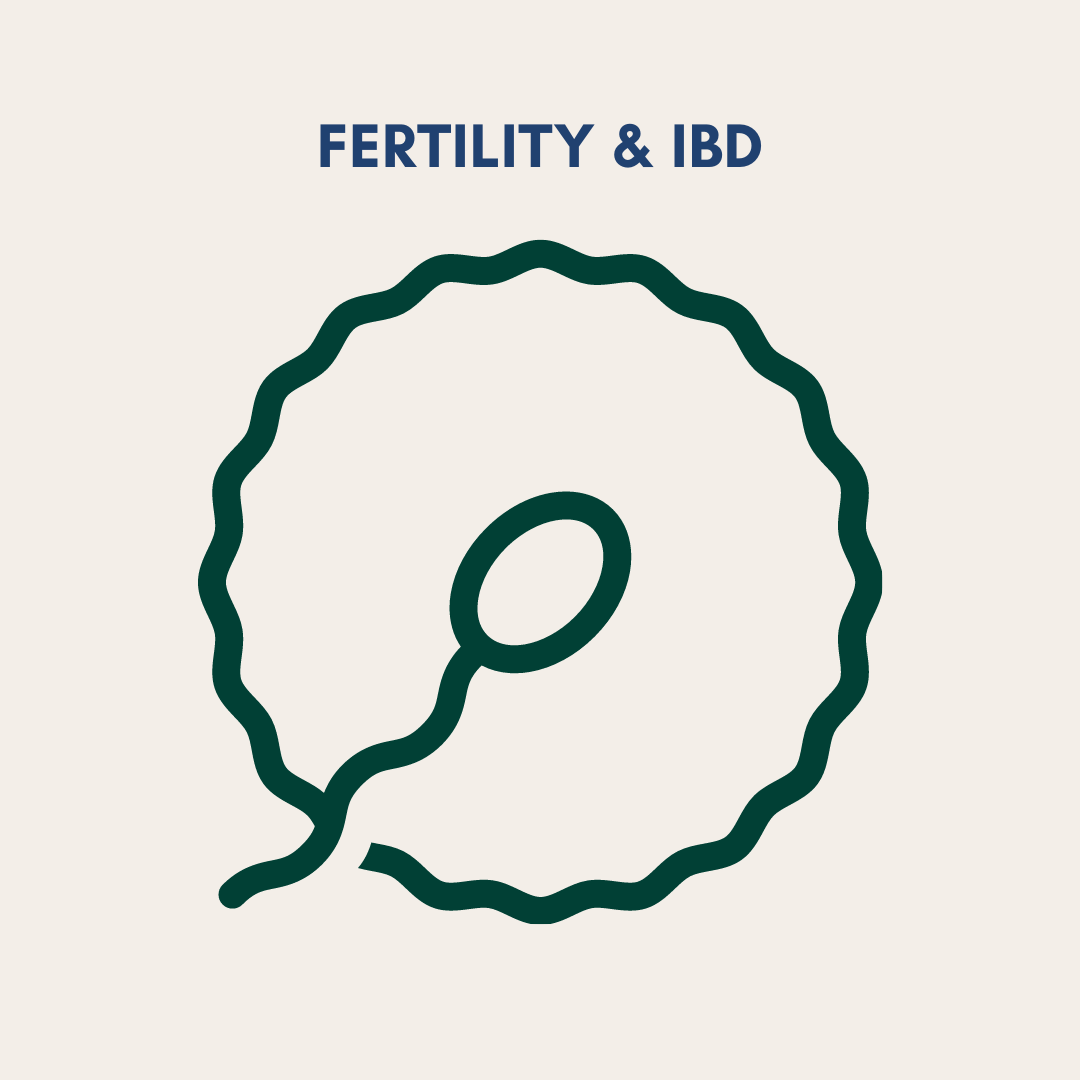 Does Inflammatory Bowel Disease impact fertility?