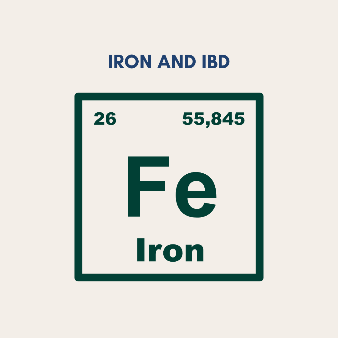 Iron &amp; IBD