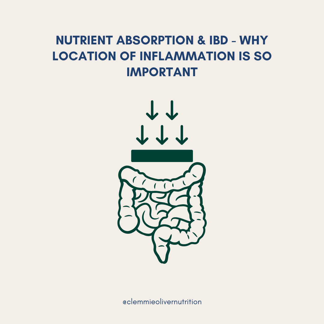 Nutrient absorption and IBD - why location of inflammation is important